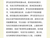 开云体育中国官网-关于克罗地亚险胜乌克兰，晋级欧预赛八强的信息