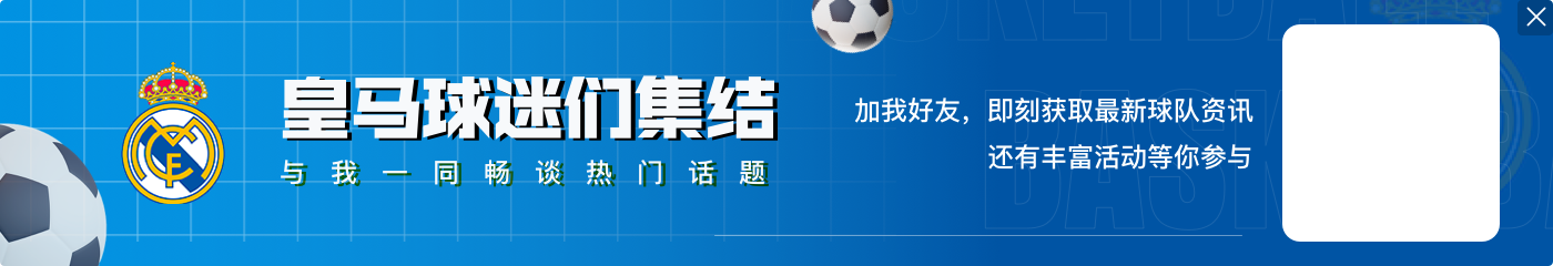 欧冠历史射手榜：C罗&梅西&莱万3人达百球 姆巴佩50球 哈兰德46球