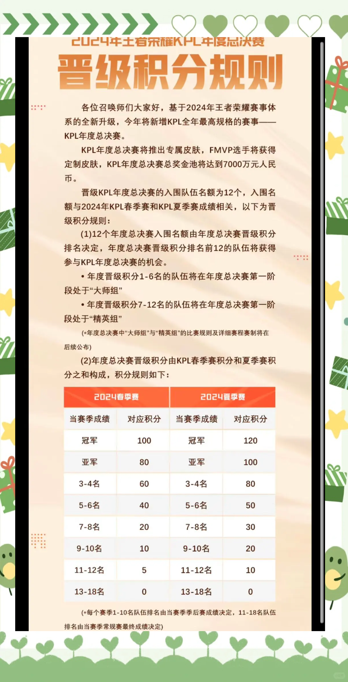 一场平局比赛揭开了积分榜新格局
