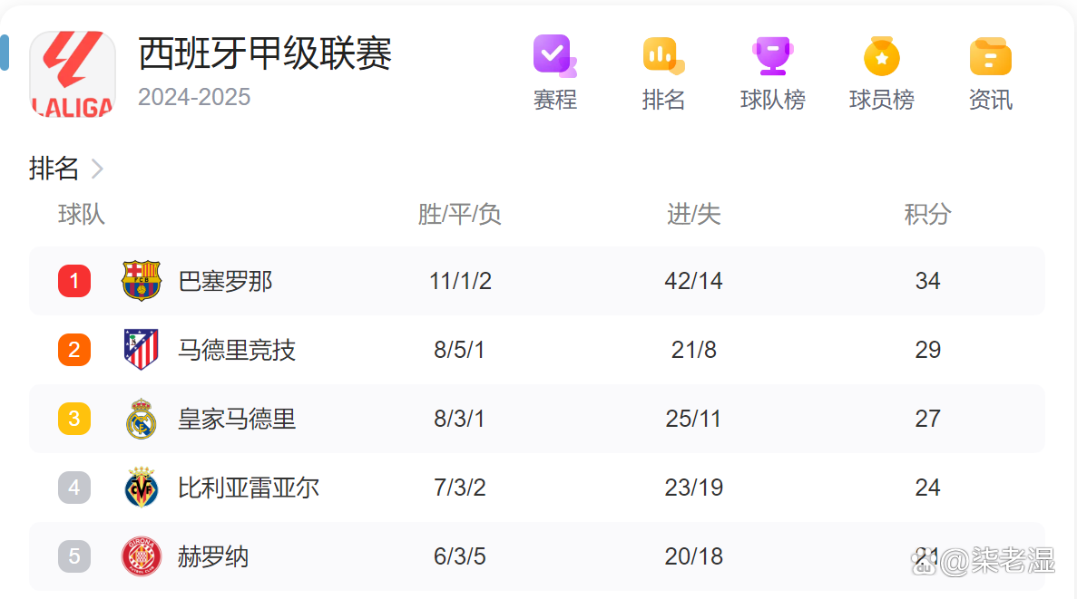 皇家马德里官方宣布球队换帅决定，球迷担忧的简单介绍