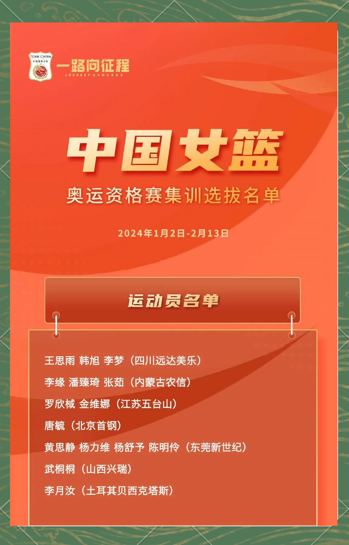 东京奥运备战：澳大利亚篮球队将在荷兰展开强化集训的简单介绍