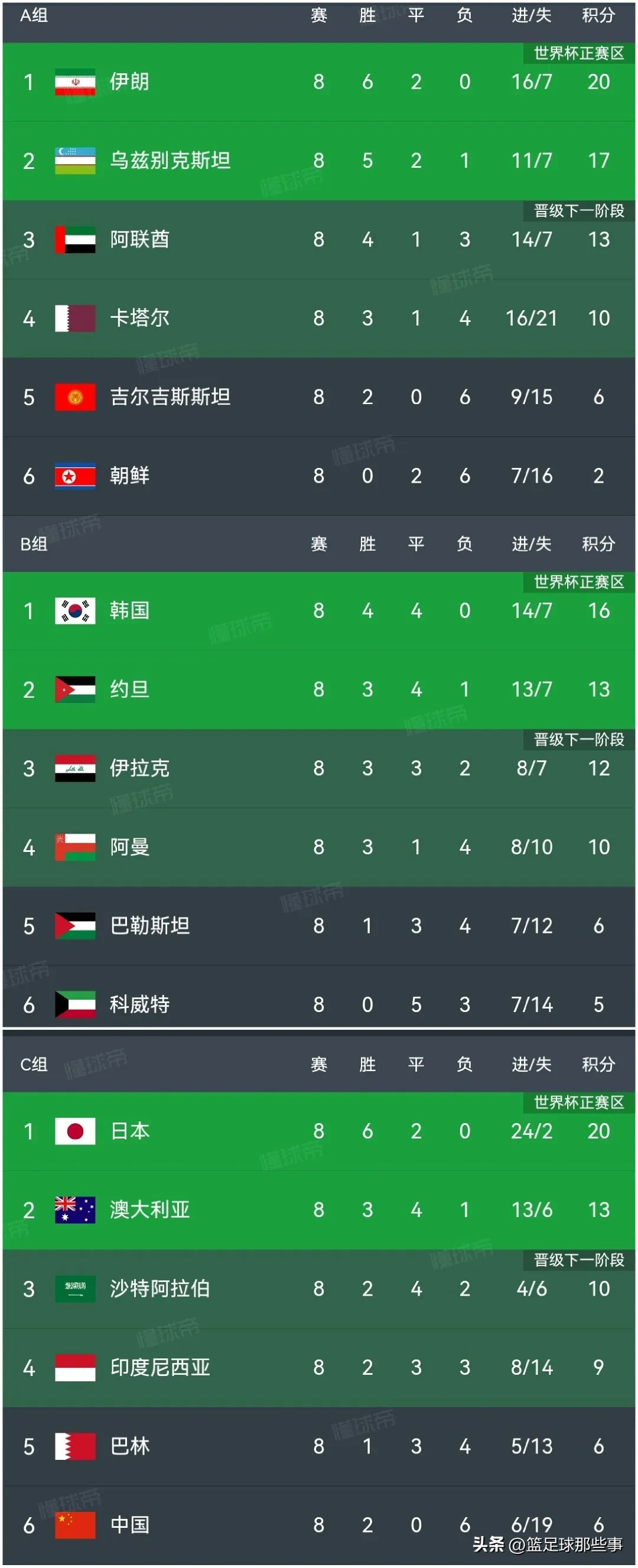 关于法兰克福收获胜利，球队积分榜逐渐攀升的信息