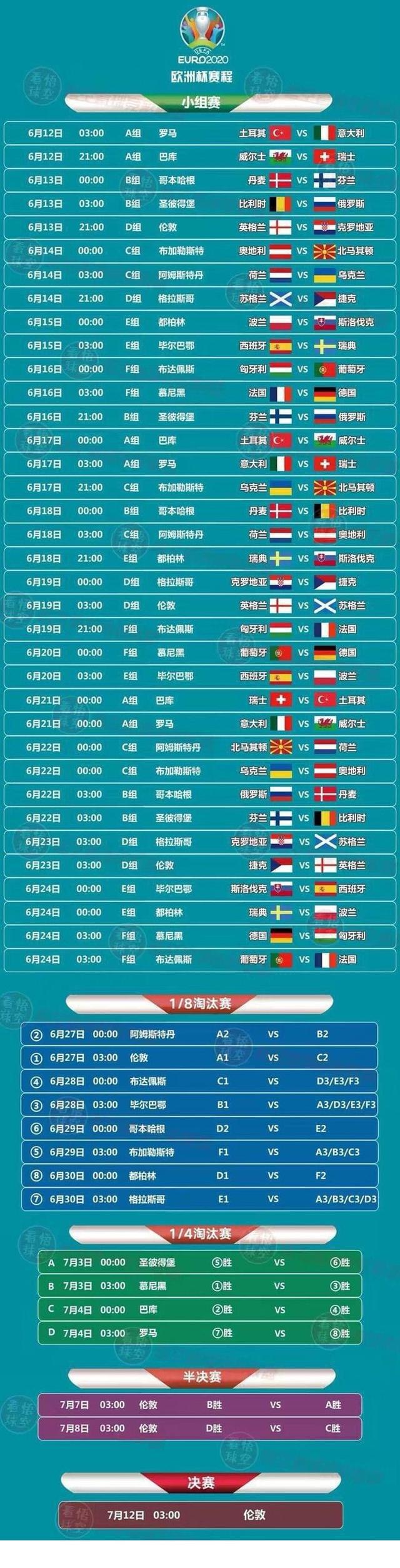 欧洲精英球队的最新战况报道