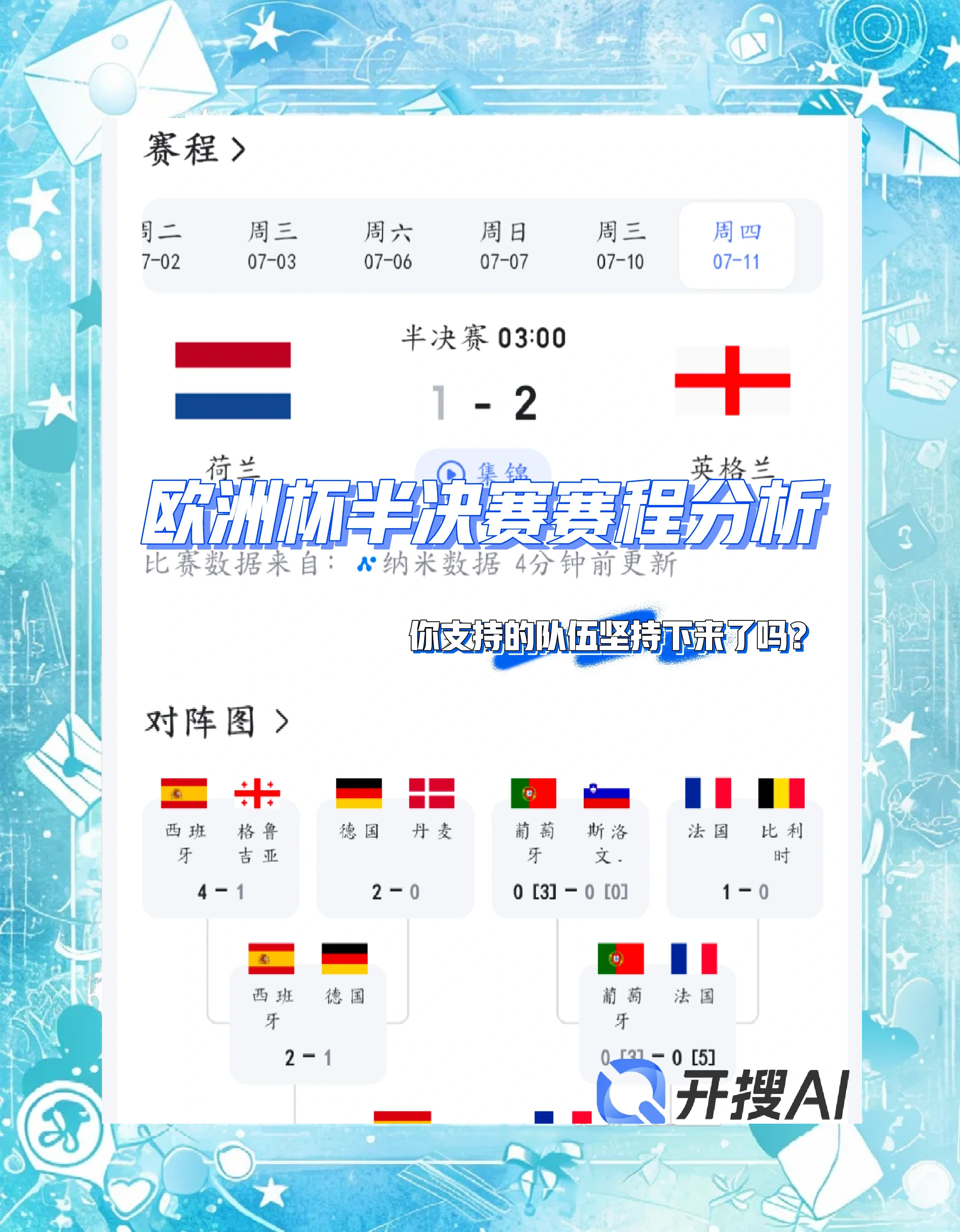 波兰队备战有序，实现年欧洲杯决赛圈的简单介绍